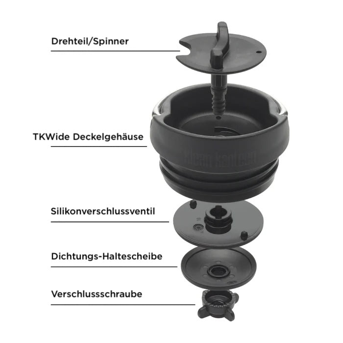 klean-kanteen-drehteil-spinner-f-r-wide-caf-cap-2-0-und-tkwide-caf-cap image 5