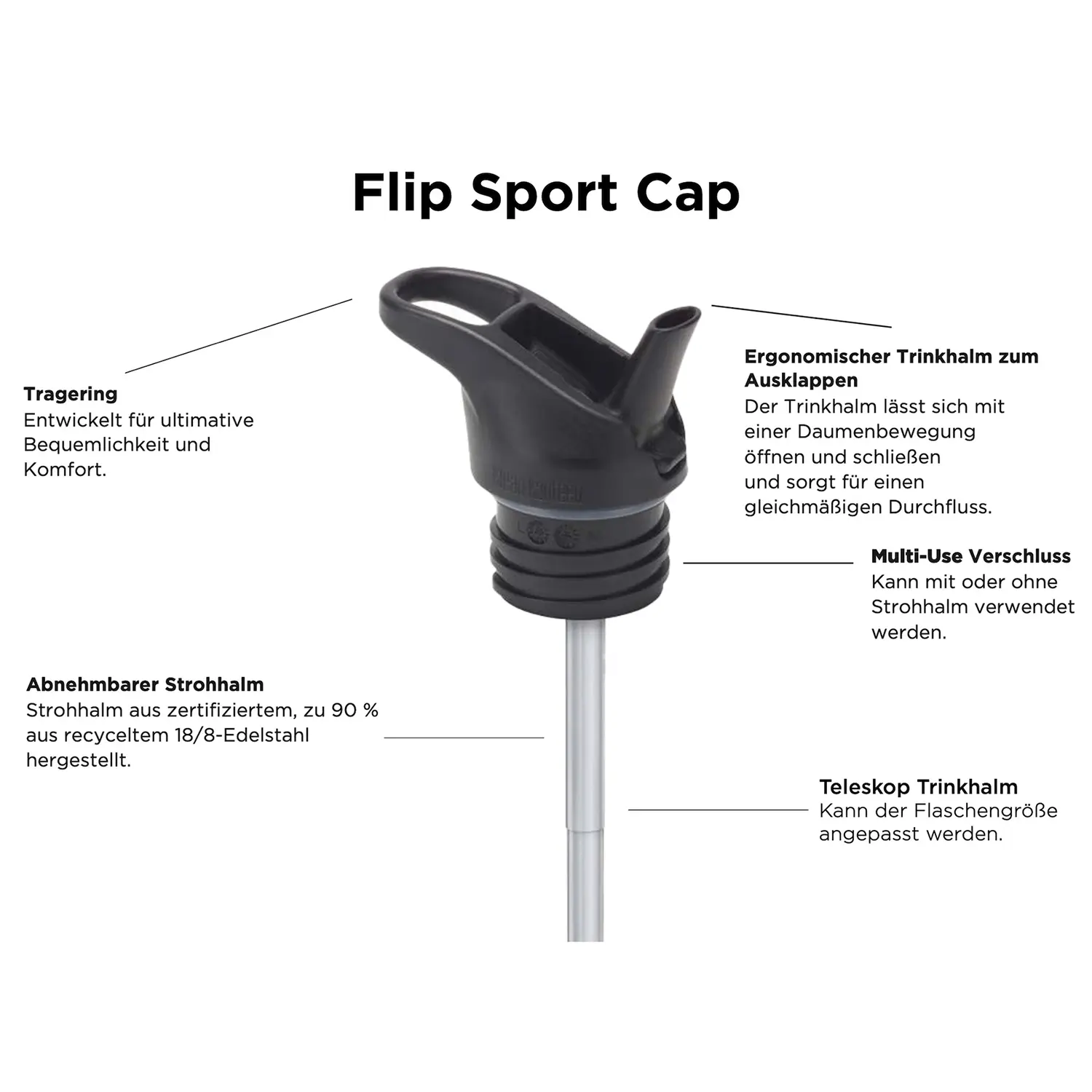 klean-kanteen-flip-sport-cap-mit-teleskop-trinkhalm-deckel-f-r-classic-kid-refle image 7